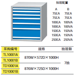 TL10001A/B-TD10001A/B